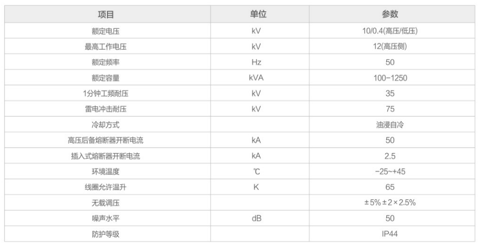 美式箱變性能參數(shù)